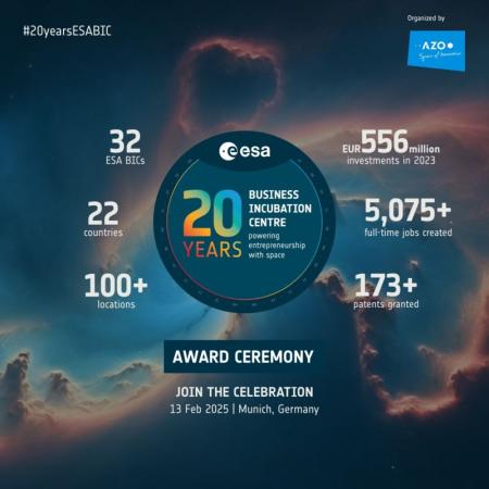 esa 20 lat